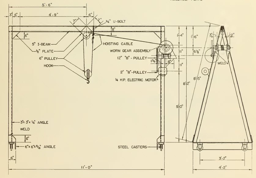 Build An Overhead Hoist Crane!
