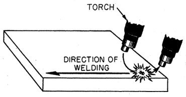 MIG Welding Tips and Tricks!