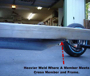 heavier weld