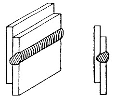 Arc Seam Weld