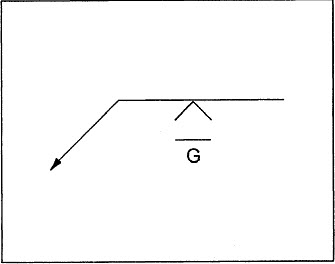 finish contour symbol