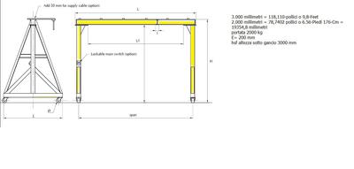 Mobile Gantry Crane Specs