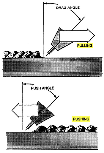 push versus pull welding