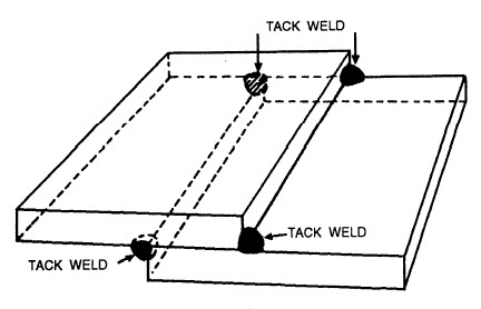 tack welding lap joint