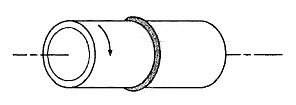 1G Welding Position