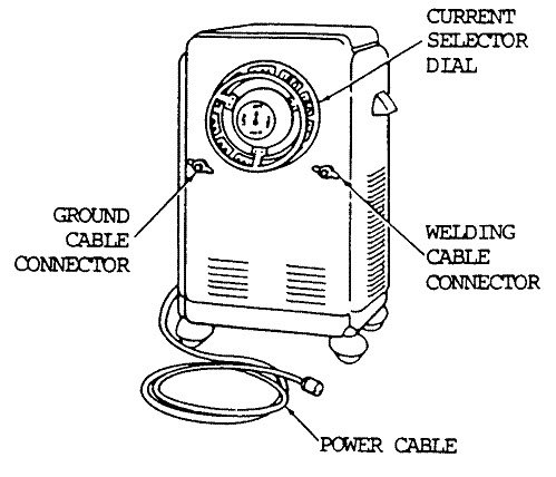 AC Welding Machine