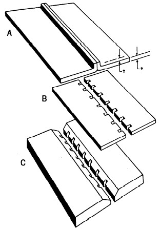 aluminum edge preparation