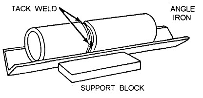 angle iron jig