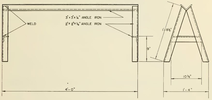 saw horse plans