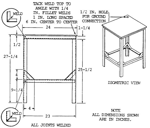 basic welding table design