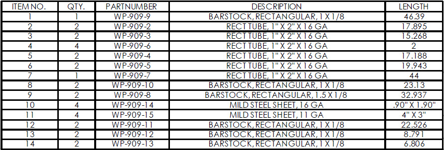 bench weldments and parts list