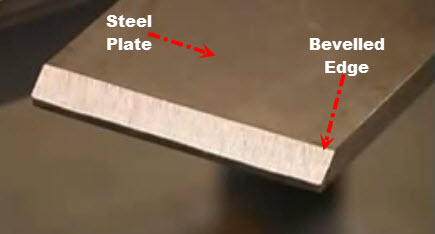 bevelled steel plate edge