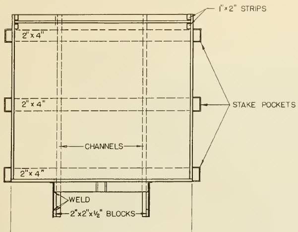 top view