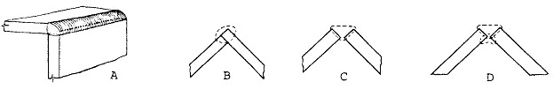 corner joint preparation