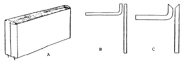 edge joint preparation