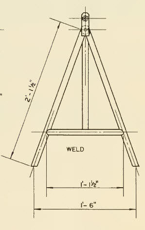 end view