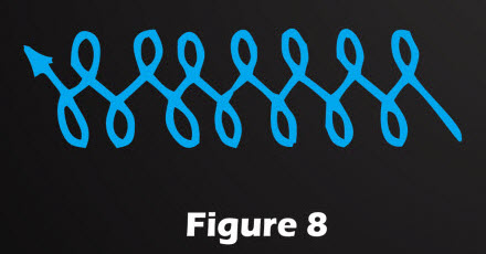 figure eight