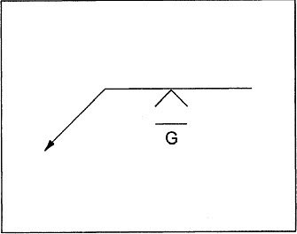 finish contour symbol