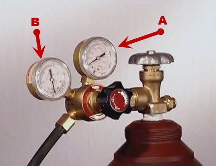 gas flow meter