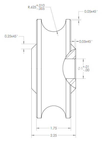 guiding wheel