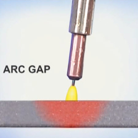 arc gap length