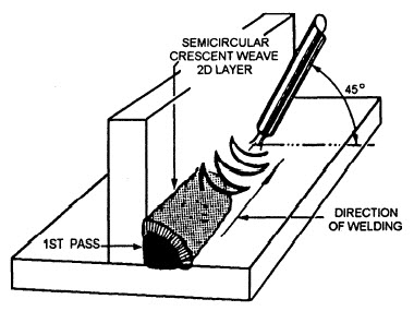 multi pass welding