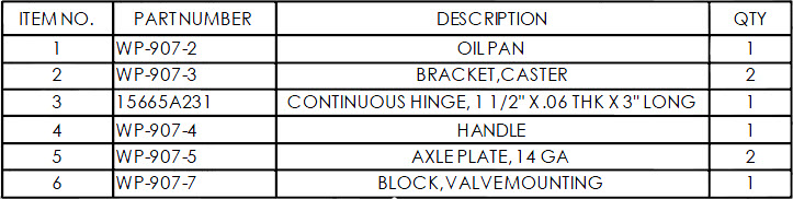 weldments list