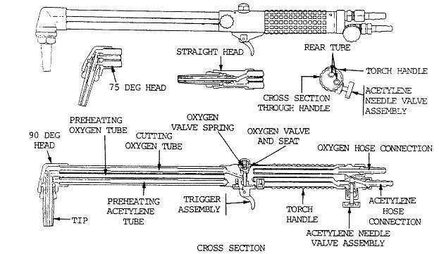 Riser and Tread Marking Gauge - Fine Homebuilding