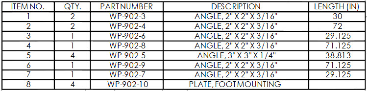 metal parts list