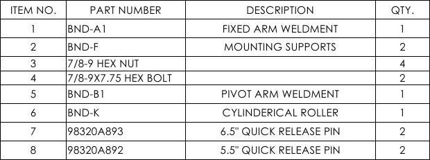 bender parts