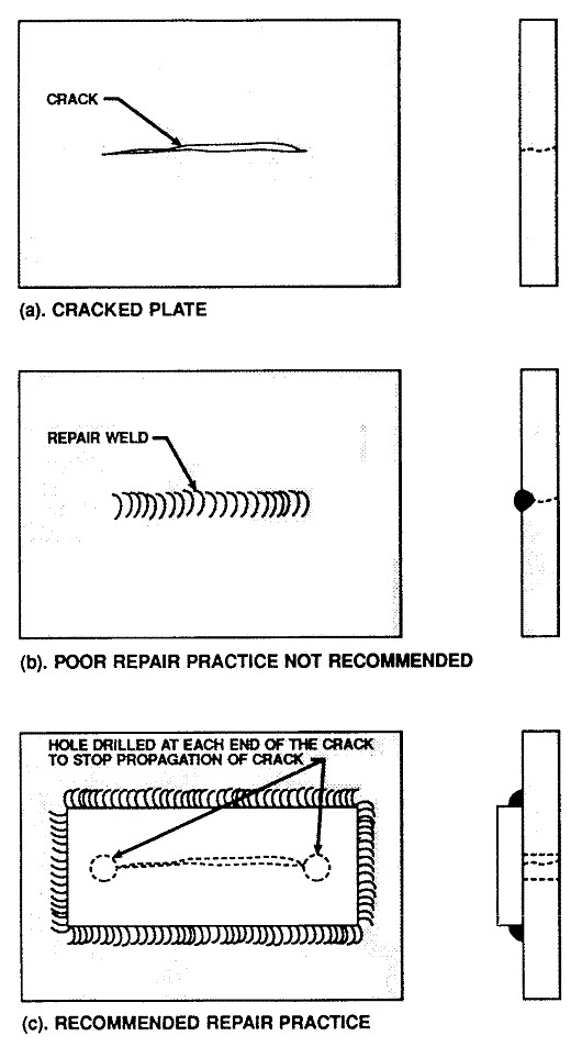 underwater patch repair