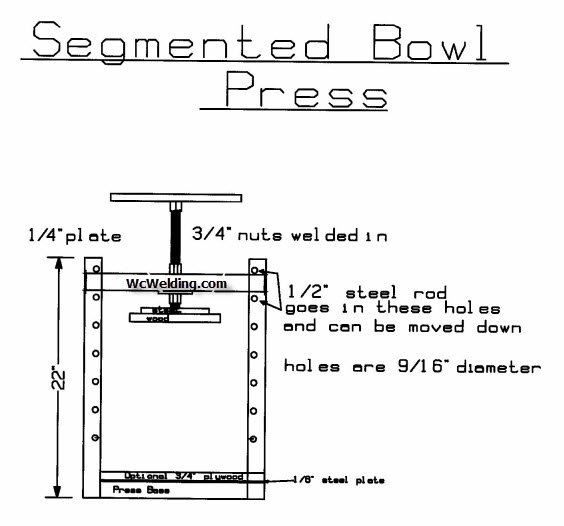 bowl press