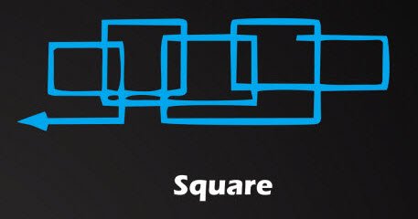 square weld technique