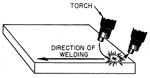 striking mig arc