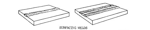 surfacing welds