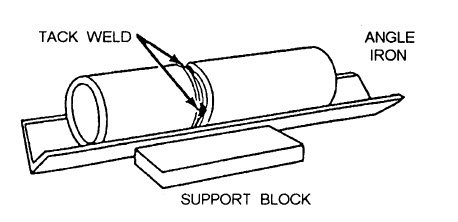 tack welding pipe