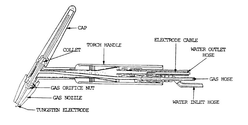 tig welding torch
