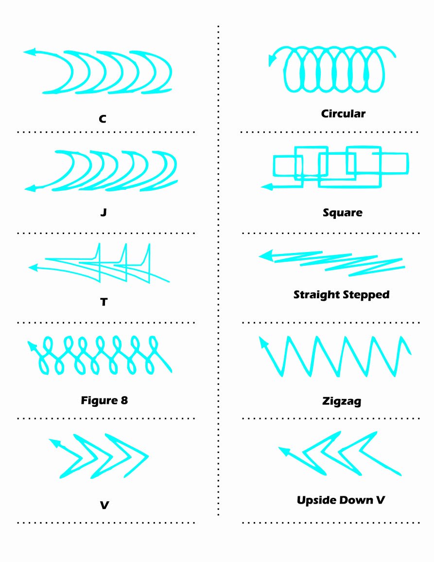 welding techniques