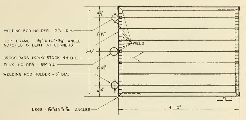 welding table plans top view