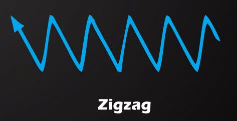 zigzag welding